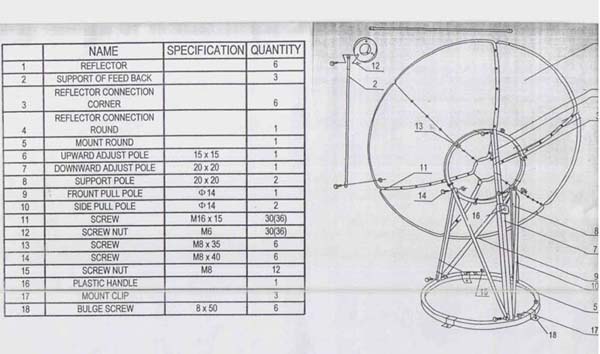 Antena parabolica 2.40 mts BANDA C / Ku